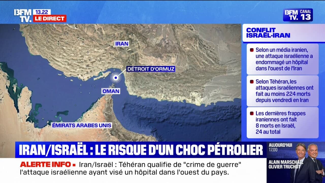Le Détroit d&rsquo;Ormuz en ébullition : un choc pétrolier qui menace l&rsquo;équilibre mondial