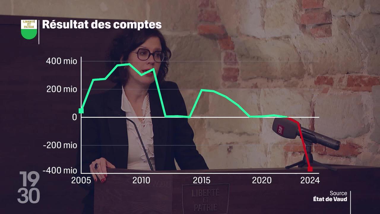 Un nouveau déficit pour Vaud : les comptes cantonaux dévoilent une crise structurelle