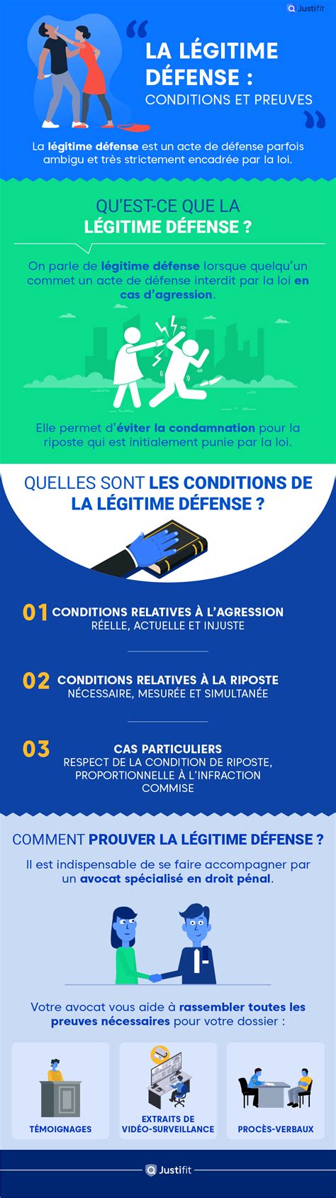 La « licence à tuer » en Assemblée : La gauche condamne l’adoption d’une présomption de légitime défense pour les policiers
