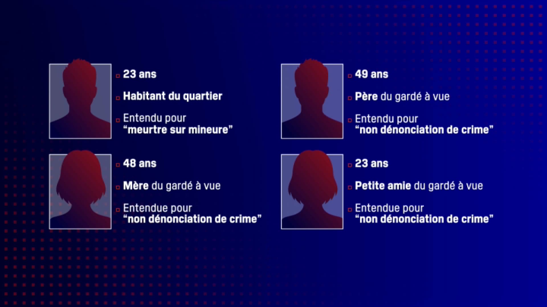 Quand les Médias Tranchent la Réalité : Un Meurtre et un Arrosage d’Eau dans le Reflet de l&rsquo;Injustice
