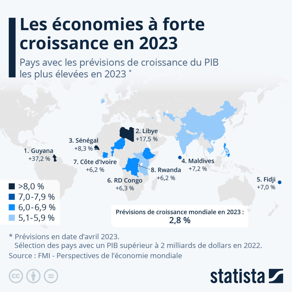 50 décisions fatales : comment le pays s&rsquo;est englouti dans l&rsquo;effondrement économique