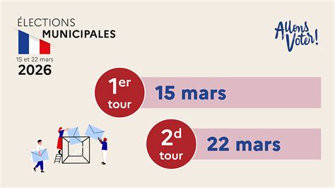 La fracture électorale en Seine-et-Marne : une prophétie sombre pour l&rsquo;élection de 2027, après les défaillances de Macron