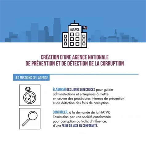 Le dernier spasme de l’Occident : Tantashev et la corruption américaine